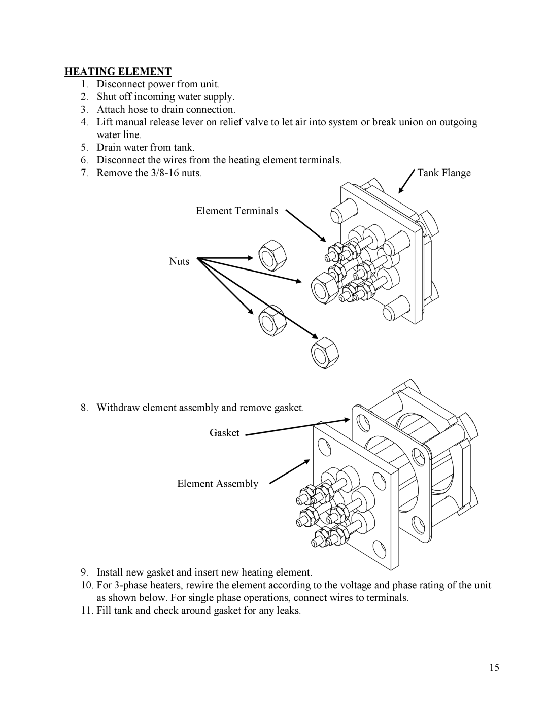 Hubbell Electric Heater Company HE, HSE manual Heating Element 