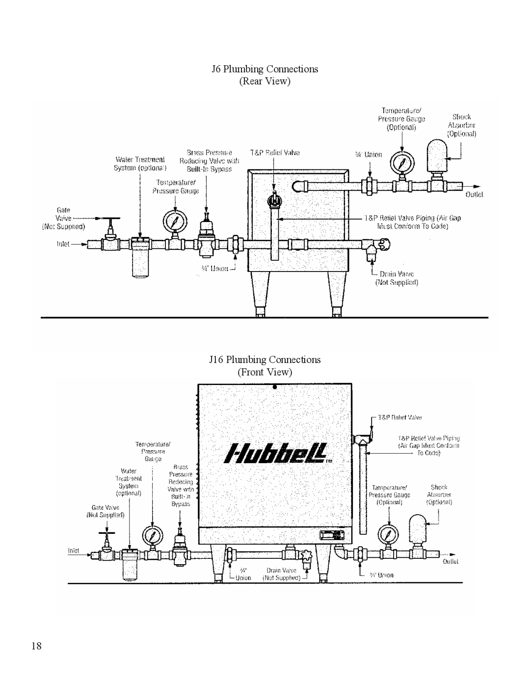 Hubbell Electric Heater Company J manual 