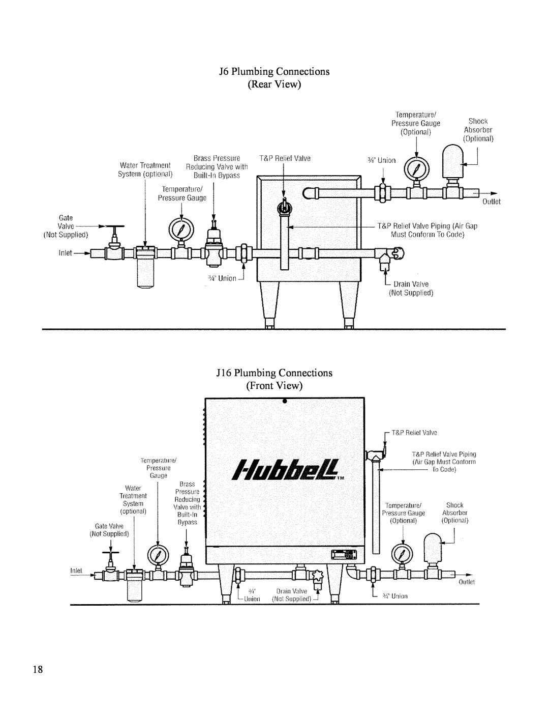 Hubbell Electric Heater Company manual J6 Plumbing Connections Rear View, J16 Plumbing Connections Front View 
