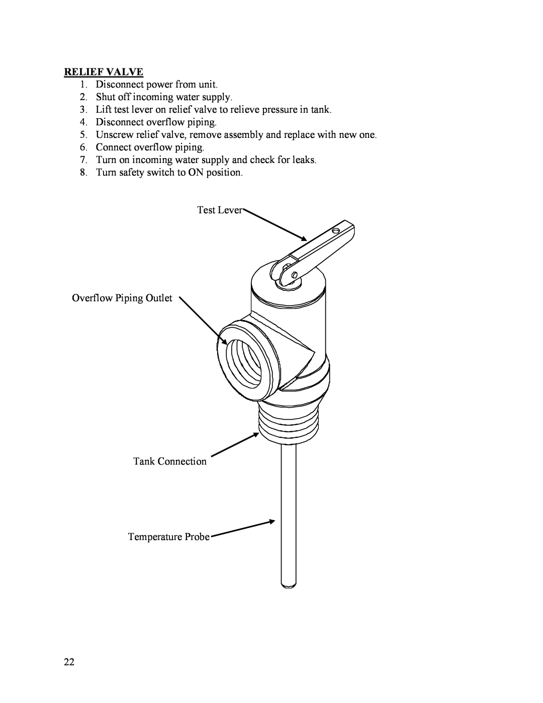 Hubbell Electric Heater Company ME manual Relief Valve 