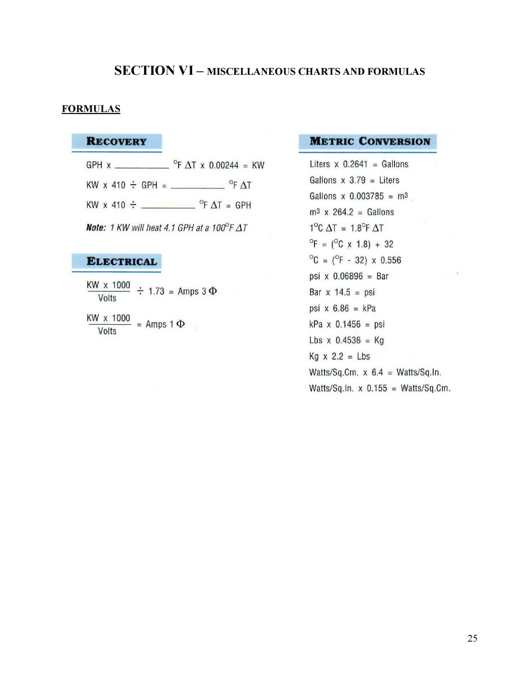 Hubbell Electric Heater Company T manual Section VI Miscellaneous Charts and Formulas 