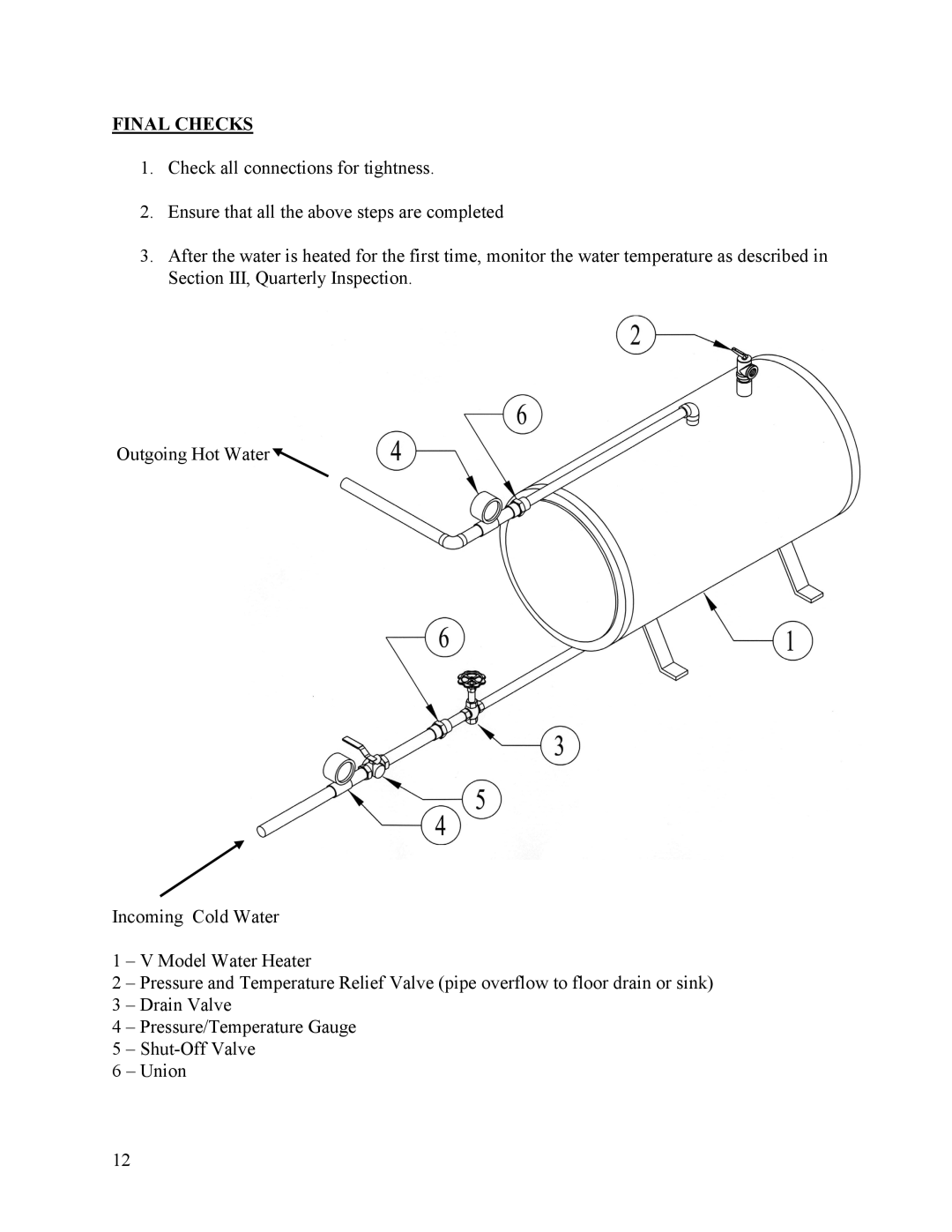 Hubbell Electric Heater Company V20, V10 manual Final Checks 