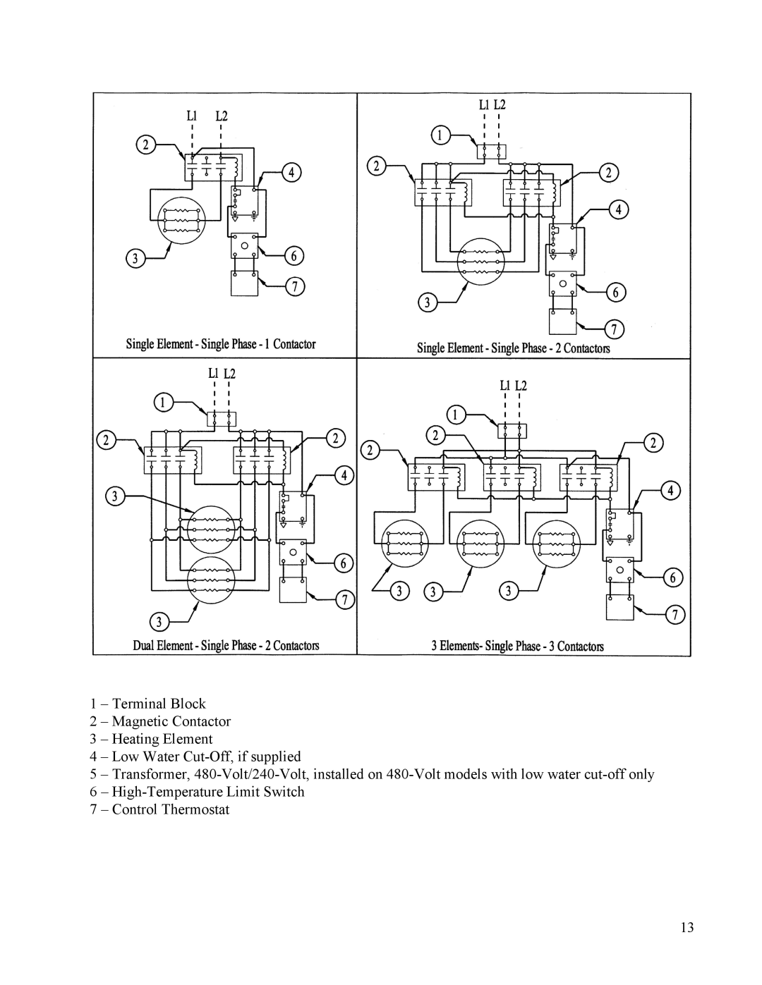 Hubbell Electric Heater Company V10, V20 manual 