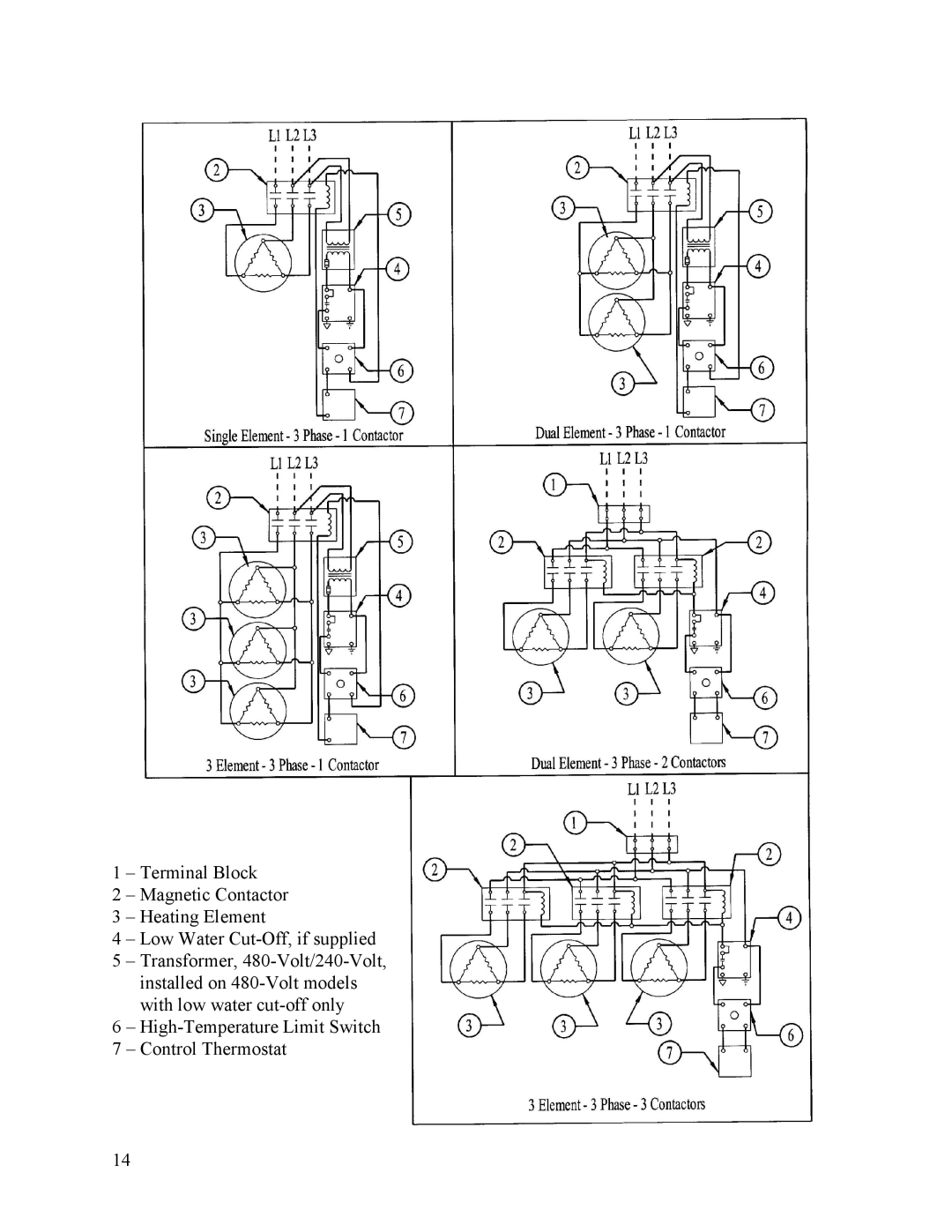 Hubbell Electric Heater Company V20, V10 manual 