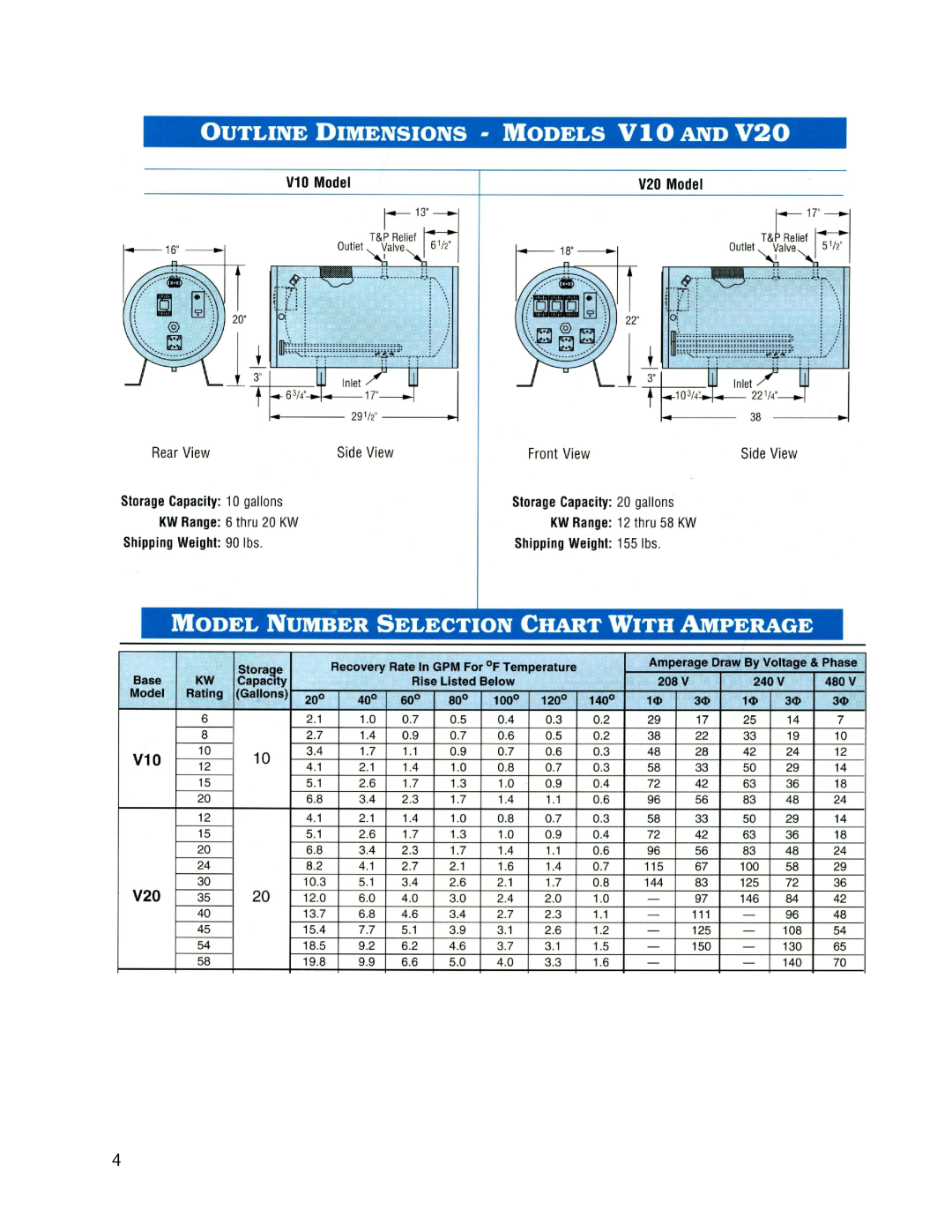 Hubbell Electric Heater Company V20, V10 manual 