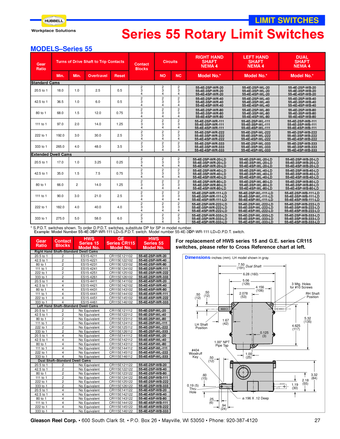 Hubbell specifications Series 55 Rotary Limit Switches, MODELS-Series, Right Hand, Left Hand, Dual, Shaft, Nema 