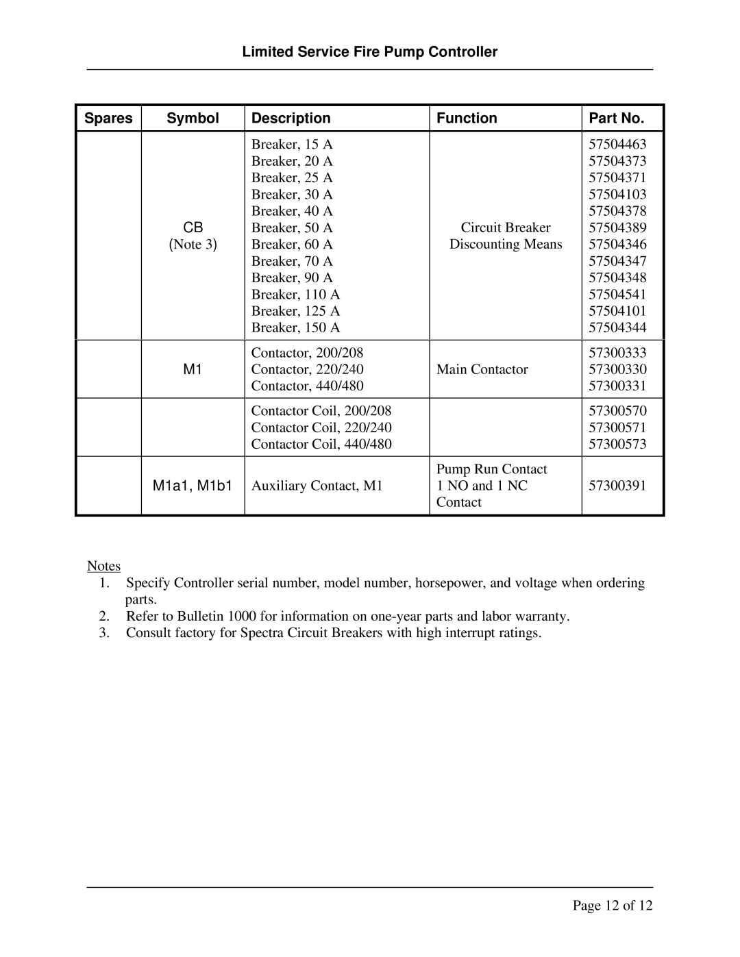 Hubbell LX-1500 instruction manual M1a1, M1b1 