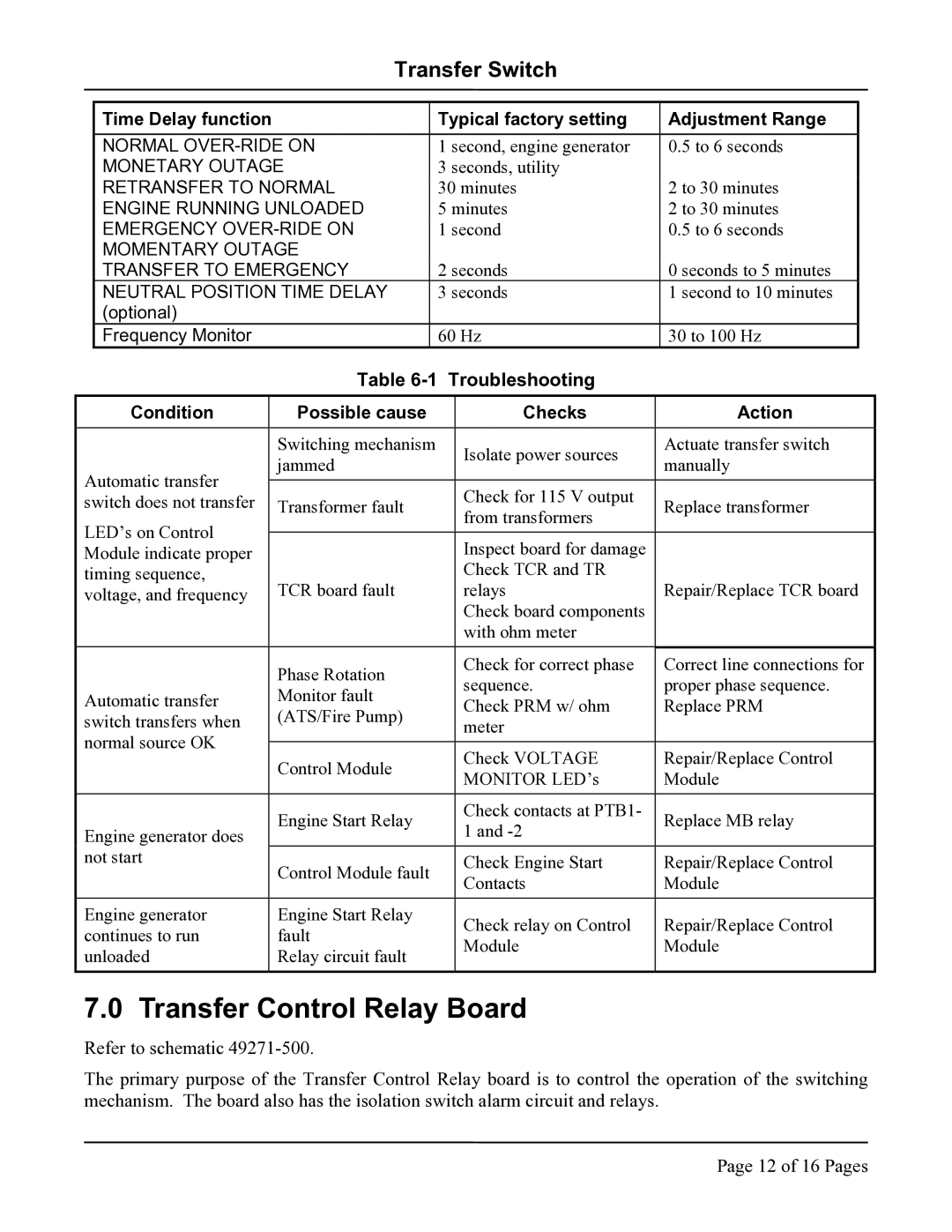 Hubbell LX-440, LX-450 instruction manual Transfer Control Relay Board, Troubleshooting 