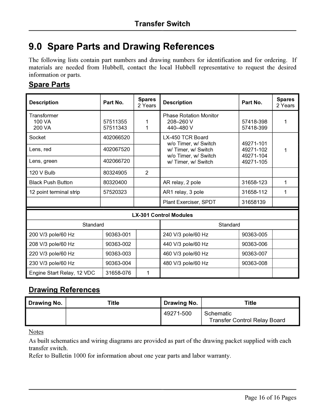 Hubbell LX-440, LX-450 instruction manual Spare Parts and Drawing References 