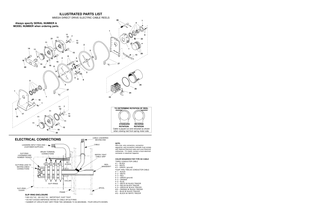 Hubbell MMD24 manual Illustrated Parts List, Electrical Connections 