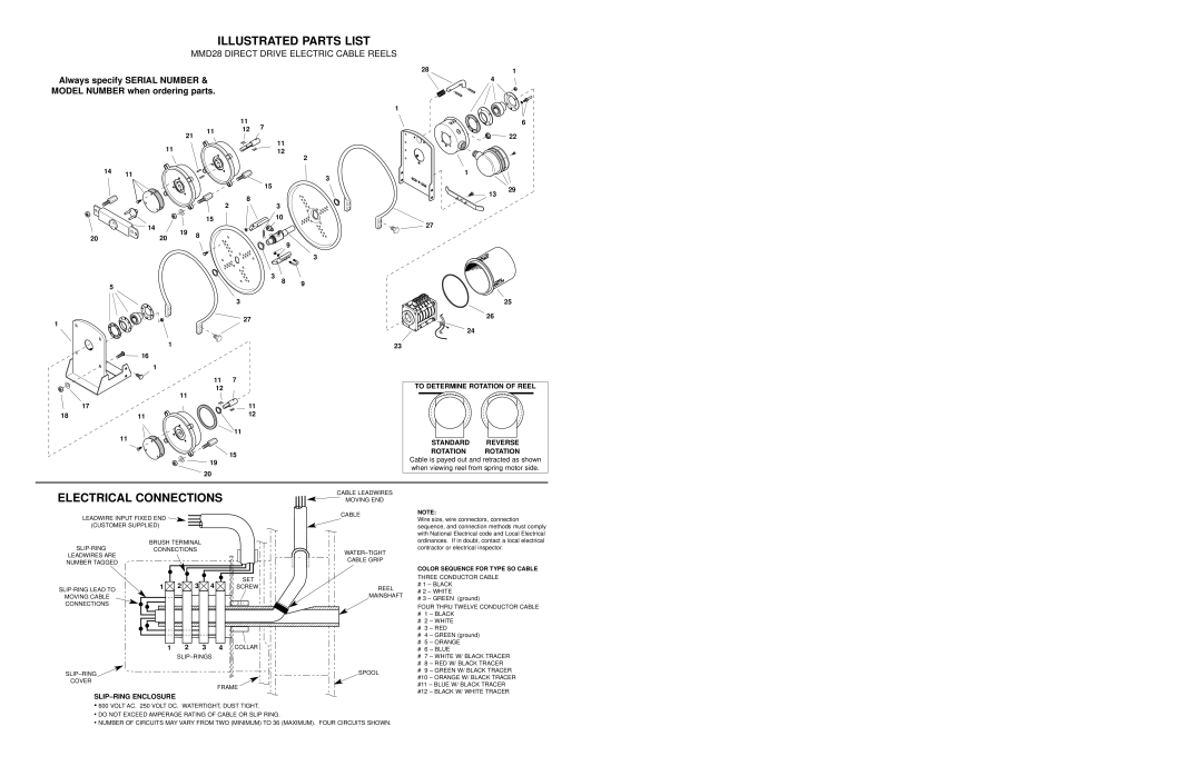 Hubbell MMD28 manual Illustrated Parts List, Electrical Connections 