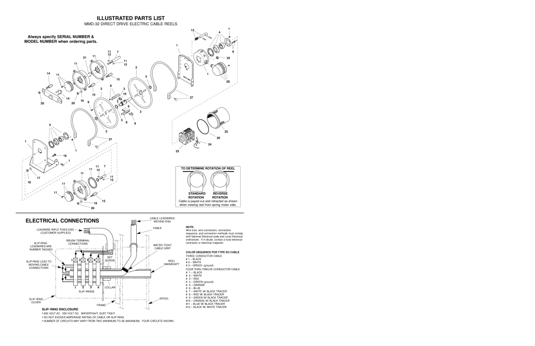 Hubbell MMD32 manual Illustrated Parts List 