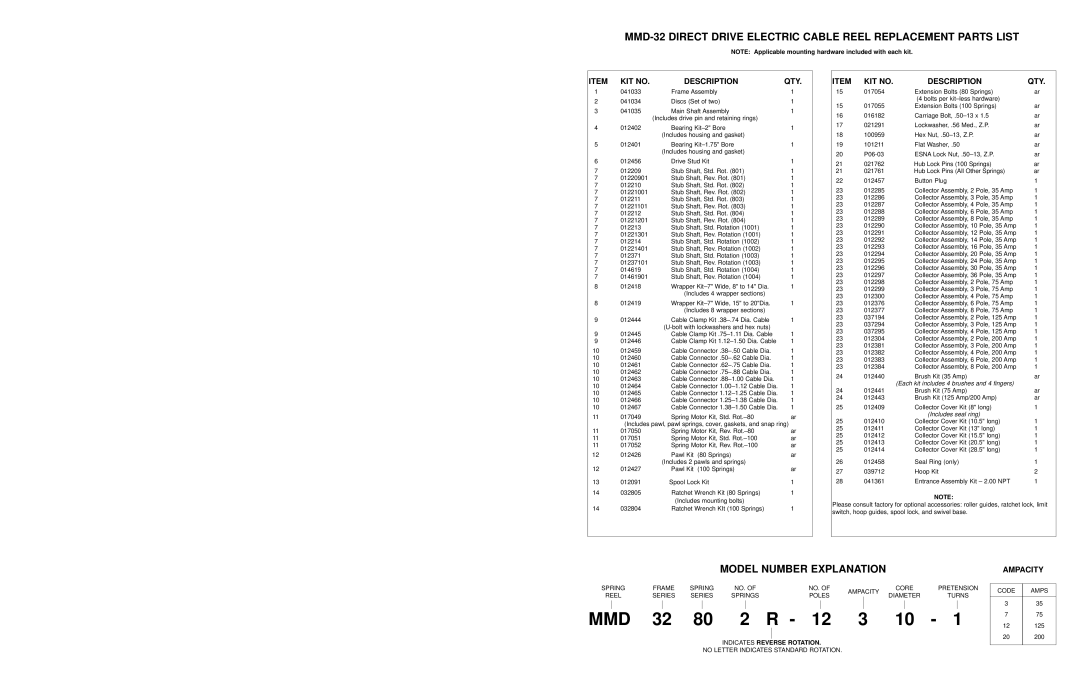 Hubbell MMD32 manual KIT no Description QTY, Ampacity 