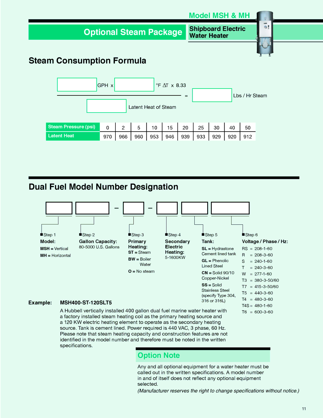 Hubbell MH manual Steam Consumption Formula, Dual Fuel Model Number Designation, Example MSH400-ST-120SLT5 