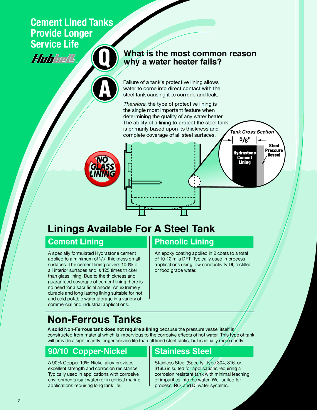 Hubbell MSH What is the most common reason why a water heater fails?, Cement Lining, Phenolic Lining, 90/10 Copper-Nickel 