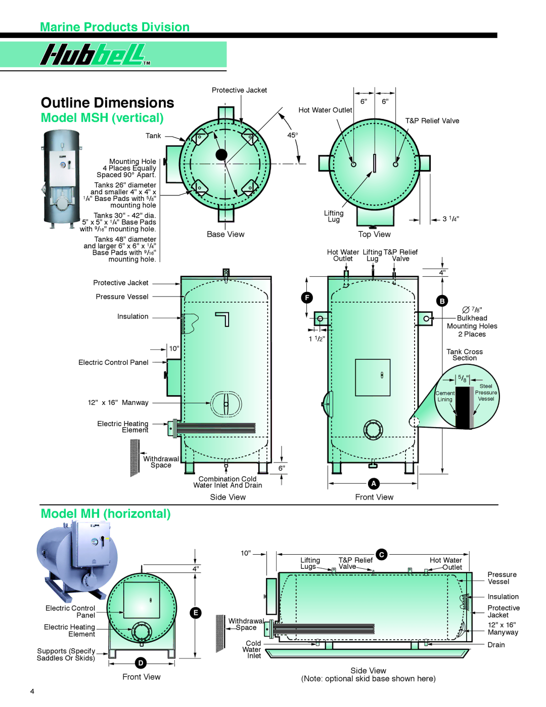 Hubbell manual Outline Dimensions, Marine Products Division, Model MSH vertical, Model MH horizontal 