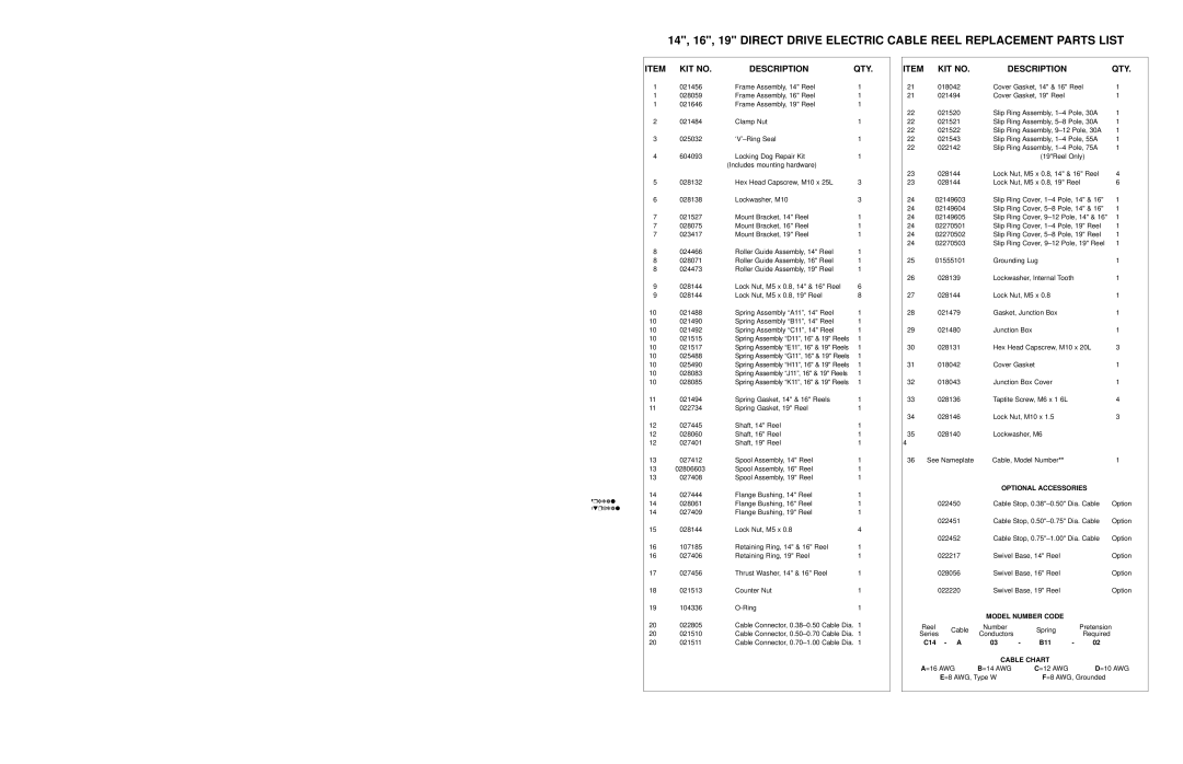 Hubbell None manual Illustrated Parts List, SLIP-RING Enclosure 