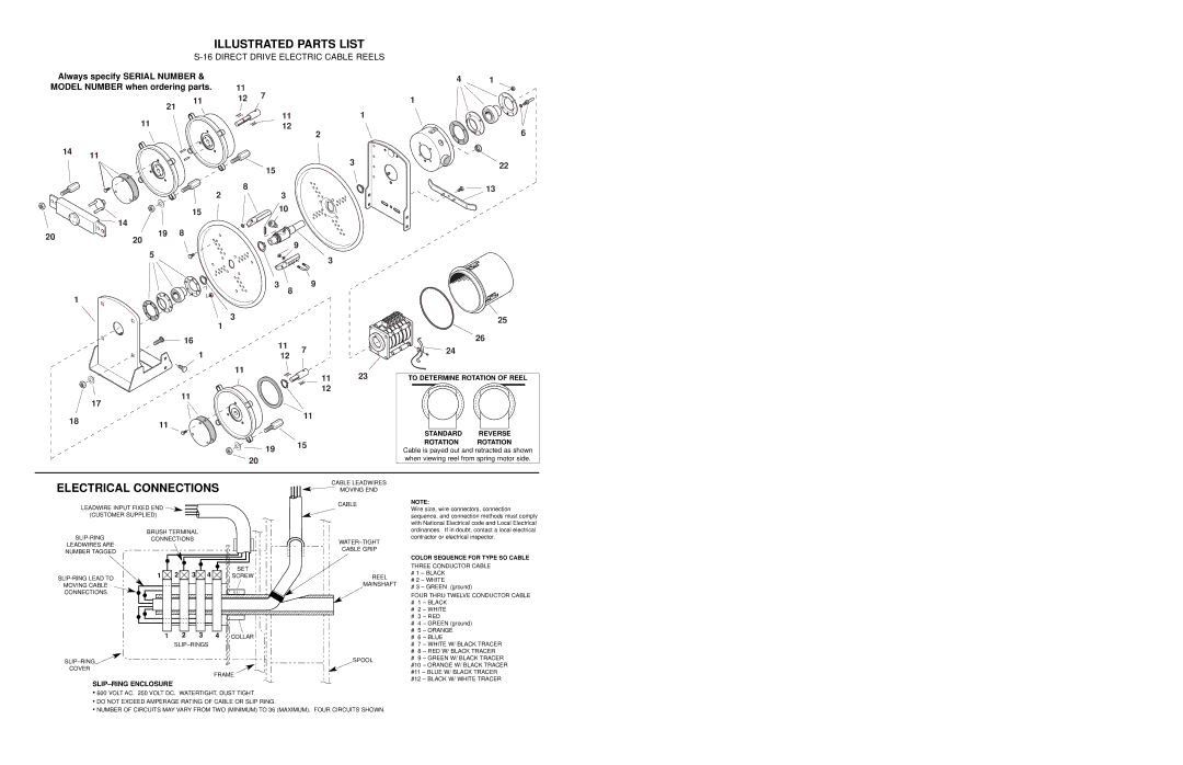 Hubbell S-16 manual Illustrated Parts List, Electrical Connections, Direct Drive Electric Cable Reels 