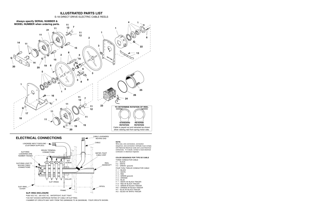 Hubbell S-18 manual Illustrated Parts List, Electrical Connections, Direct Drive Electric Cable Reels 