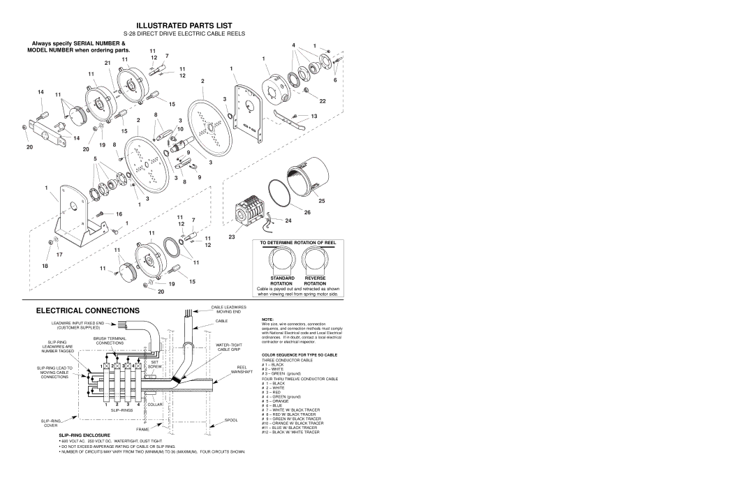 Hubbell S-28 manual Illustrated Parts List, Electrical Connections, Direct Drive Electric Cable Reels 