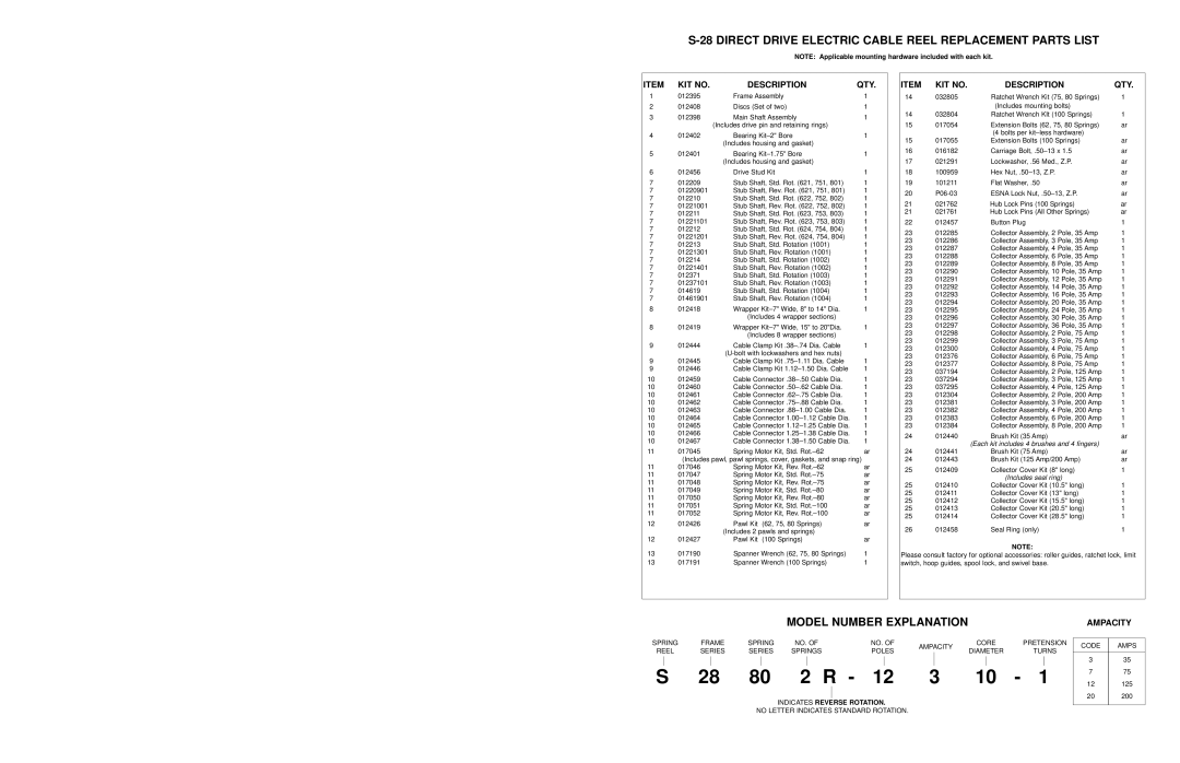 Hubbell S-28 manual Direct Drive Electric Cable Reel Replacement Parts List, KIT no Description QTY, Ampacity 