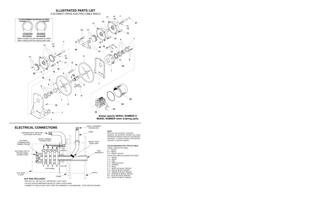 Hubbell S-32 manual Electrical Connections, Illustrated Parts List, Direct Drive Electric Cable Reels 