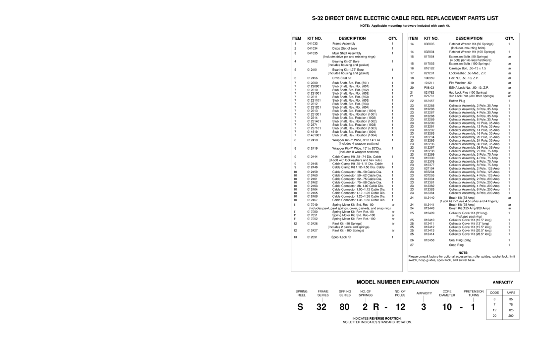 Hubbell S-32 Direct Drive Electric Cable Reel Replacement Parts List, Model Number Explanation, KIT no Description QTY 