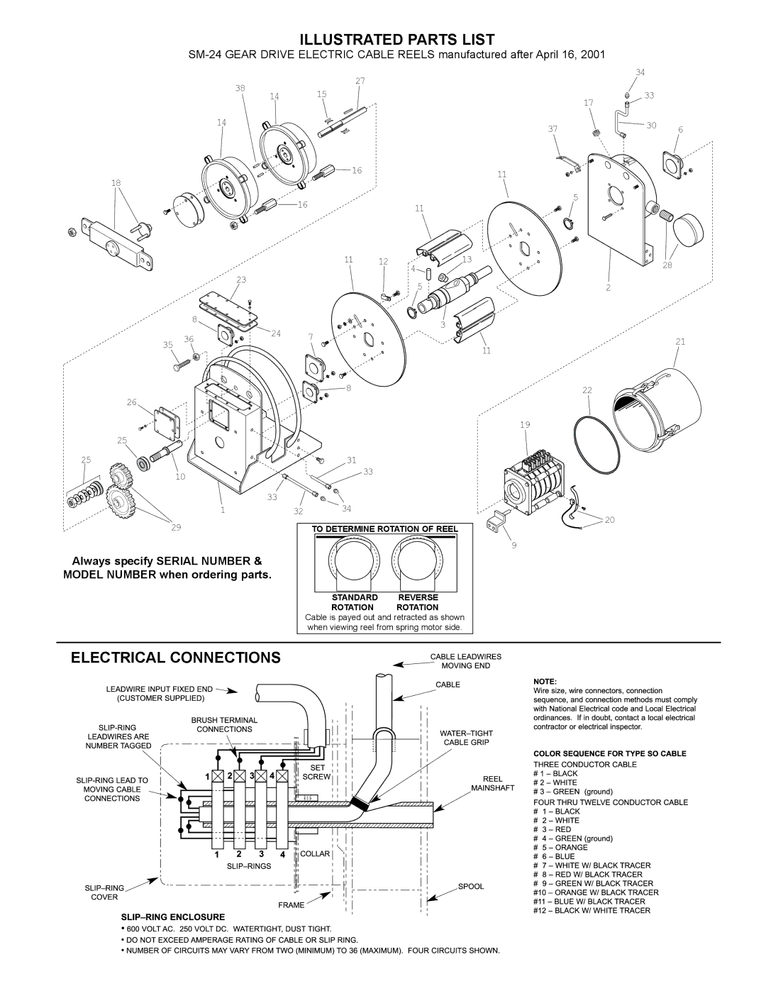 Hubbell SM-24 manual Illustrated Parts List, Electrical Connections 