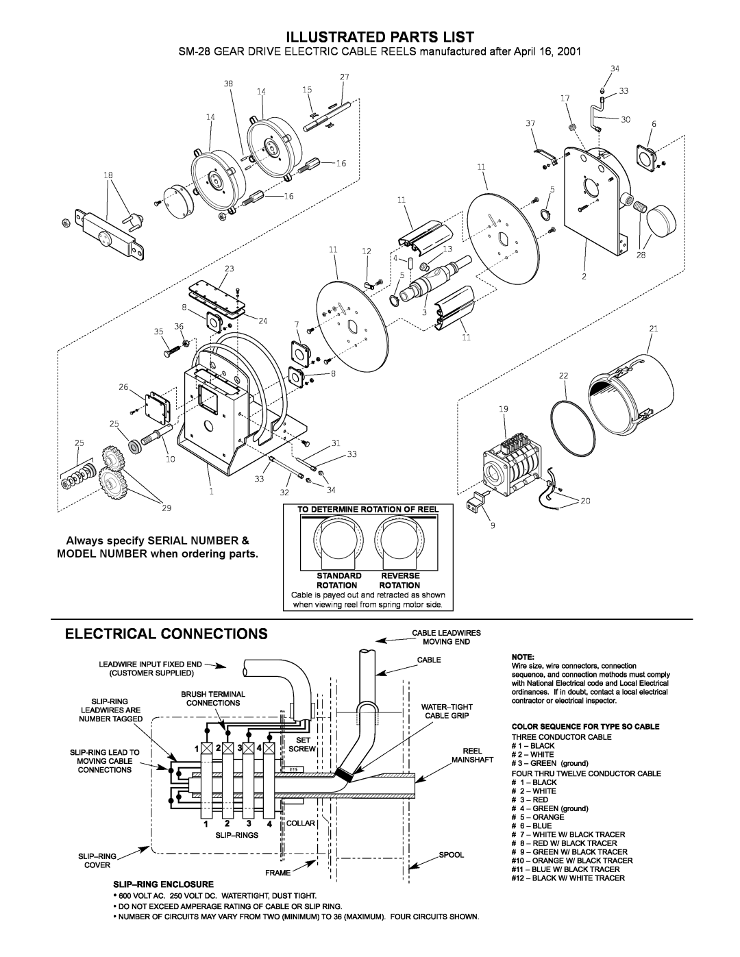 Hubbell SM-28 manual Illustrated Parts List, Electrical Connections, To Determine Rotation Of Reel Standard Reverse 