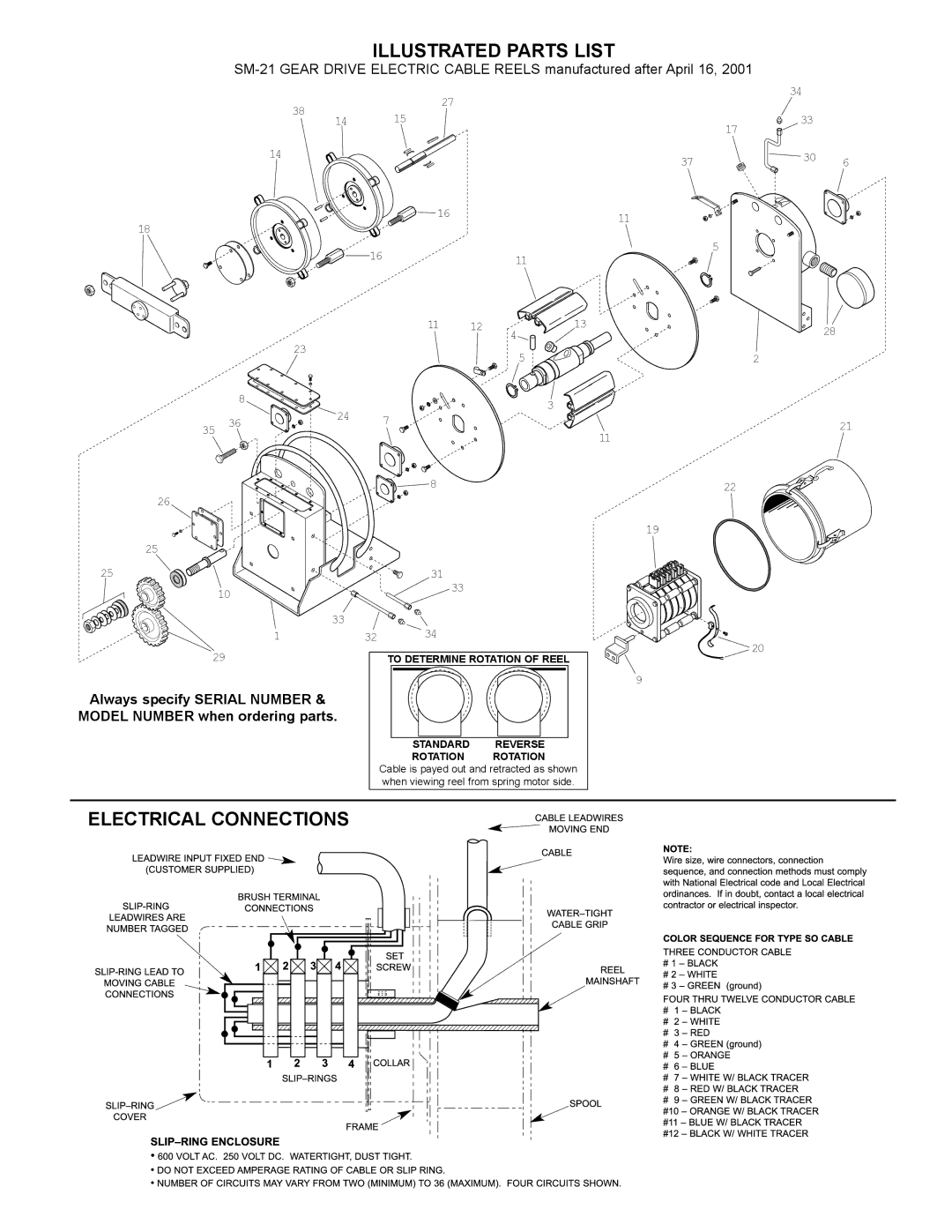 Hubbell SM21 manual Illustrated Parts List, Electrical Connections 