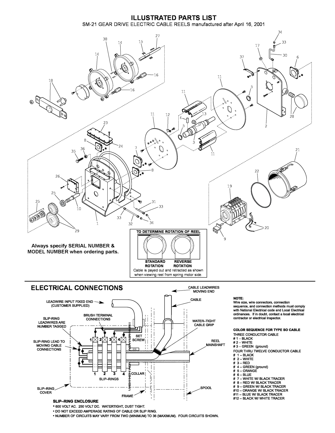Hubbell SM21 manual Illustrated Parts List, Electrical Connections, To Determine Rotation Of Reel Standard Reverse 