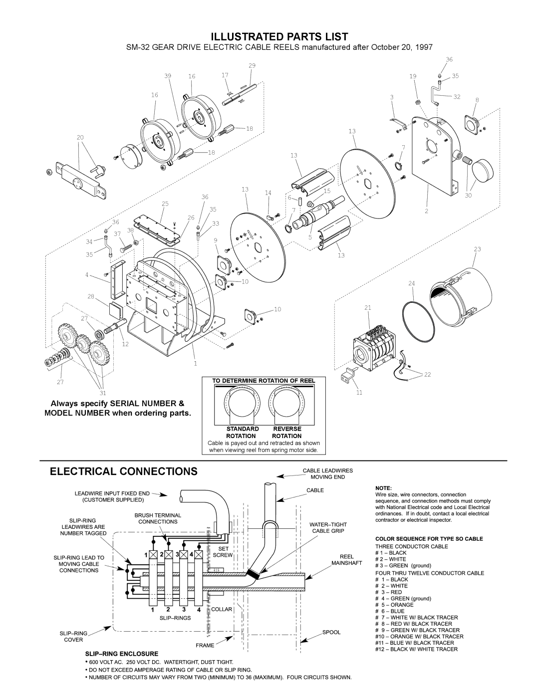 Hubbell SM32 manual Illustrated Parts List, Electrical Connections 