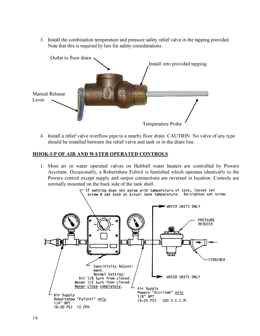 Hubbell STH manual HOOK-UP of AIR and Water Operated Controls 