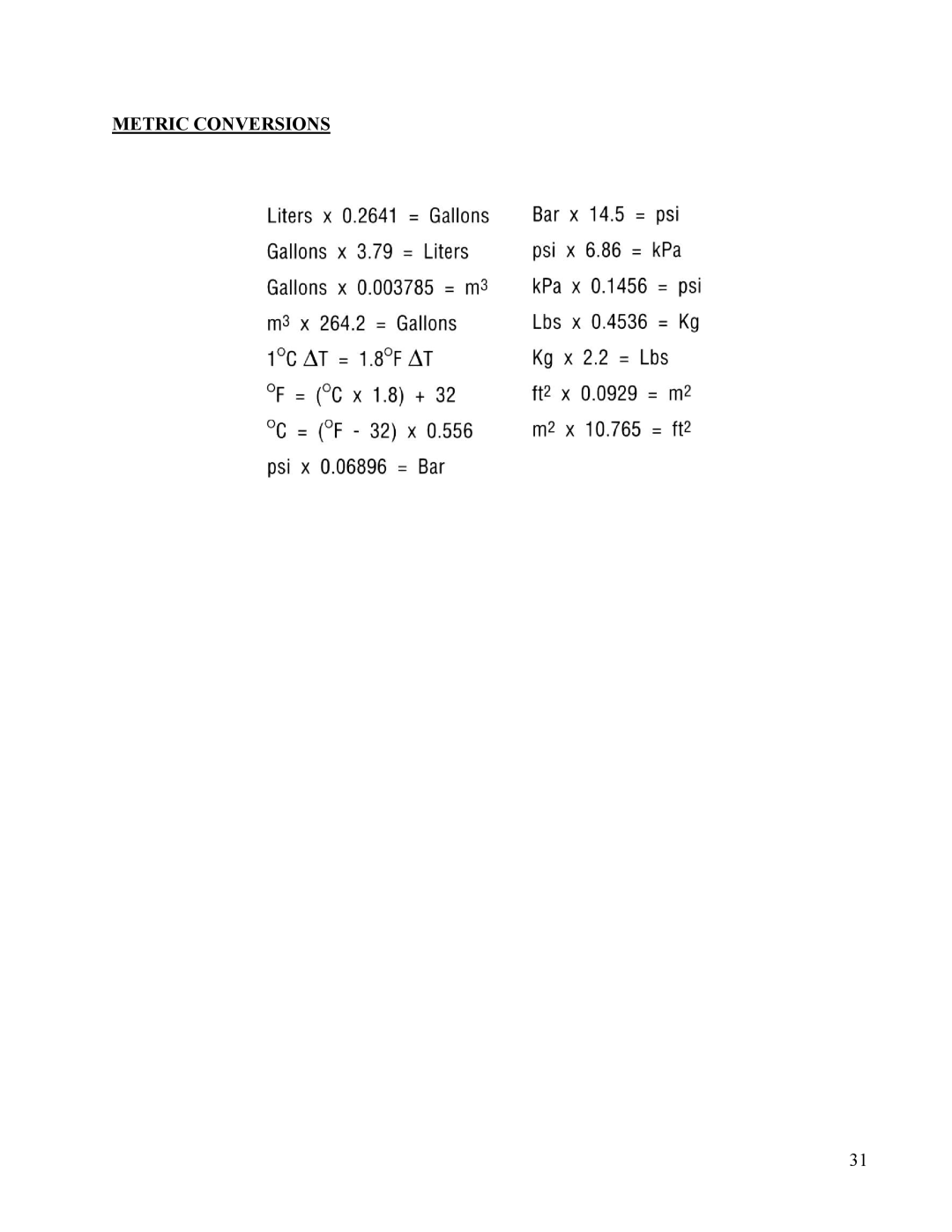 Hubbell STH manual Metric Conversions 