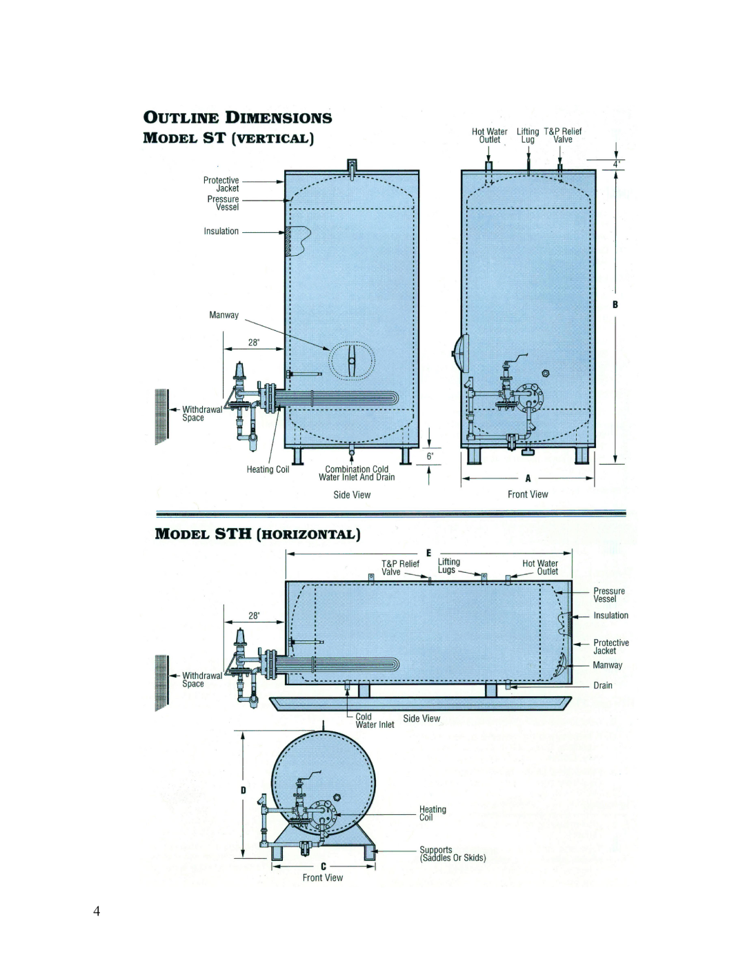 Hubbell STH manual 