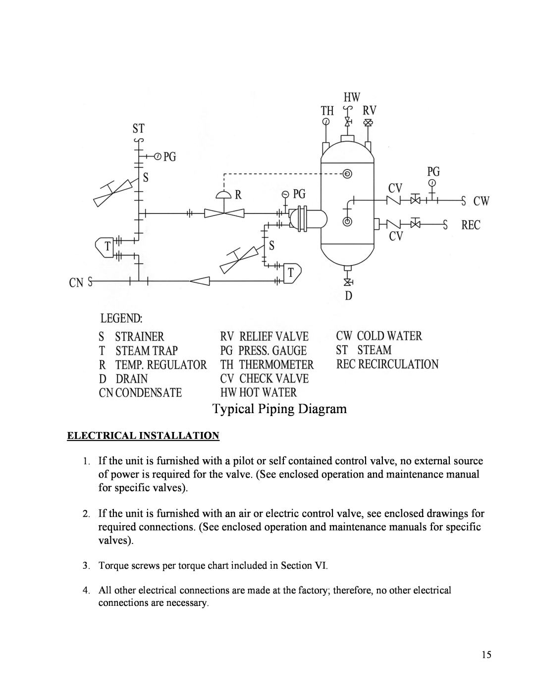 Hubbell STH manual Typical Piping Diagram, Electrical Installation 