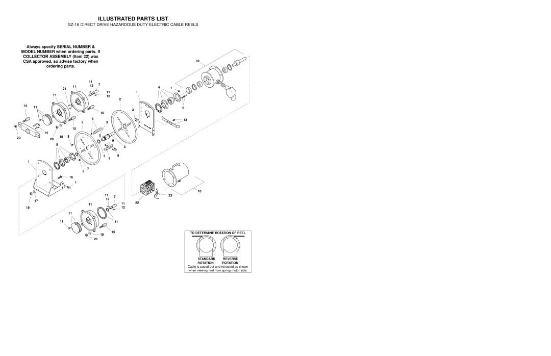 Hubbell SZ-16 manual Illustrated Parts List 