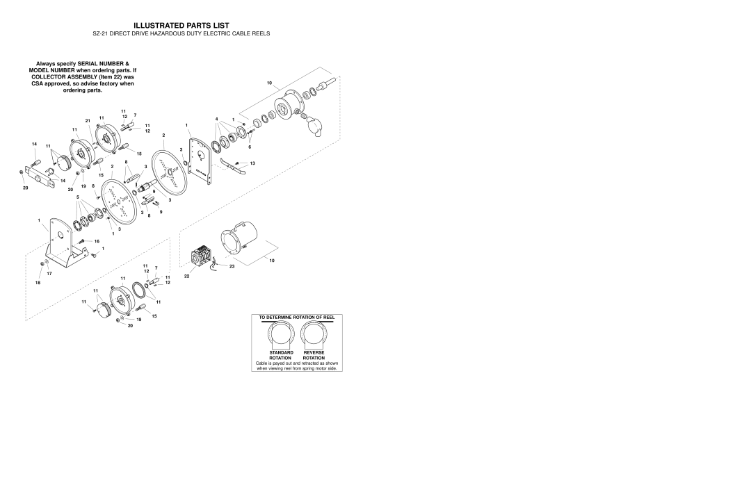 Hubbell SZ-21 manual Illustrated Parts List 