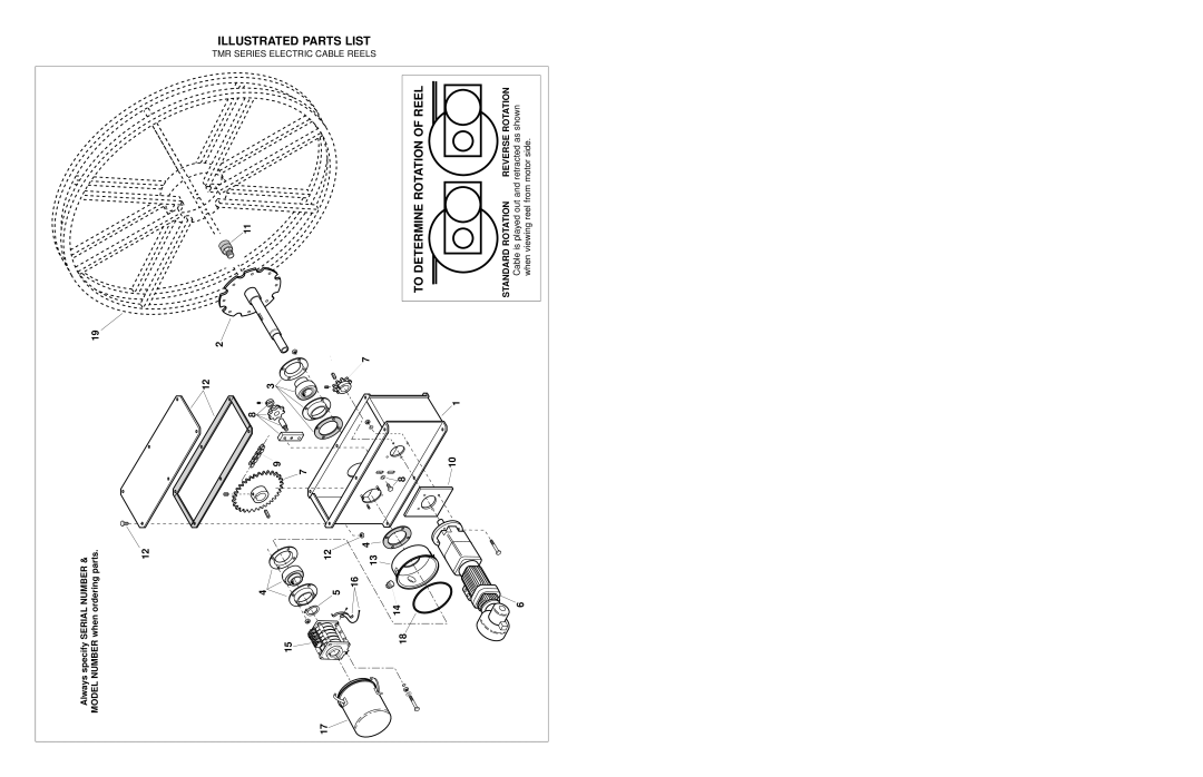 Hubbell manual Illustrated TMR Series, To Determine Rotation of Reel, Parts, List 