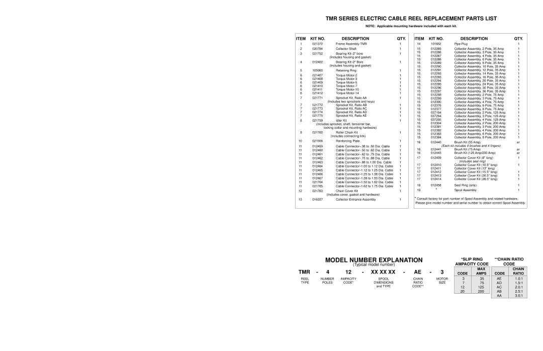 Hubbell manual Model Number Explanation, TMR Series Electric Cable Reel Replacement Parts List, Tmr 