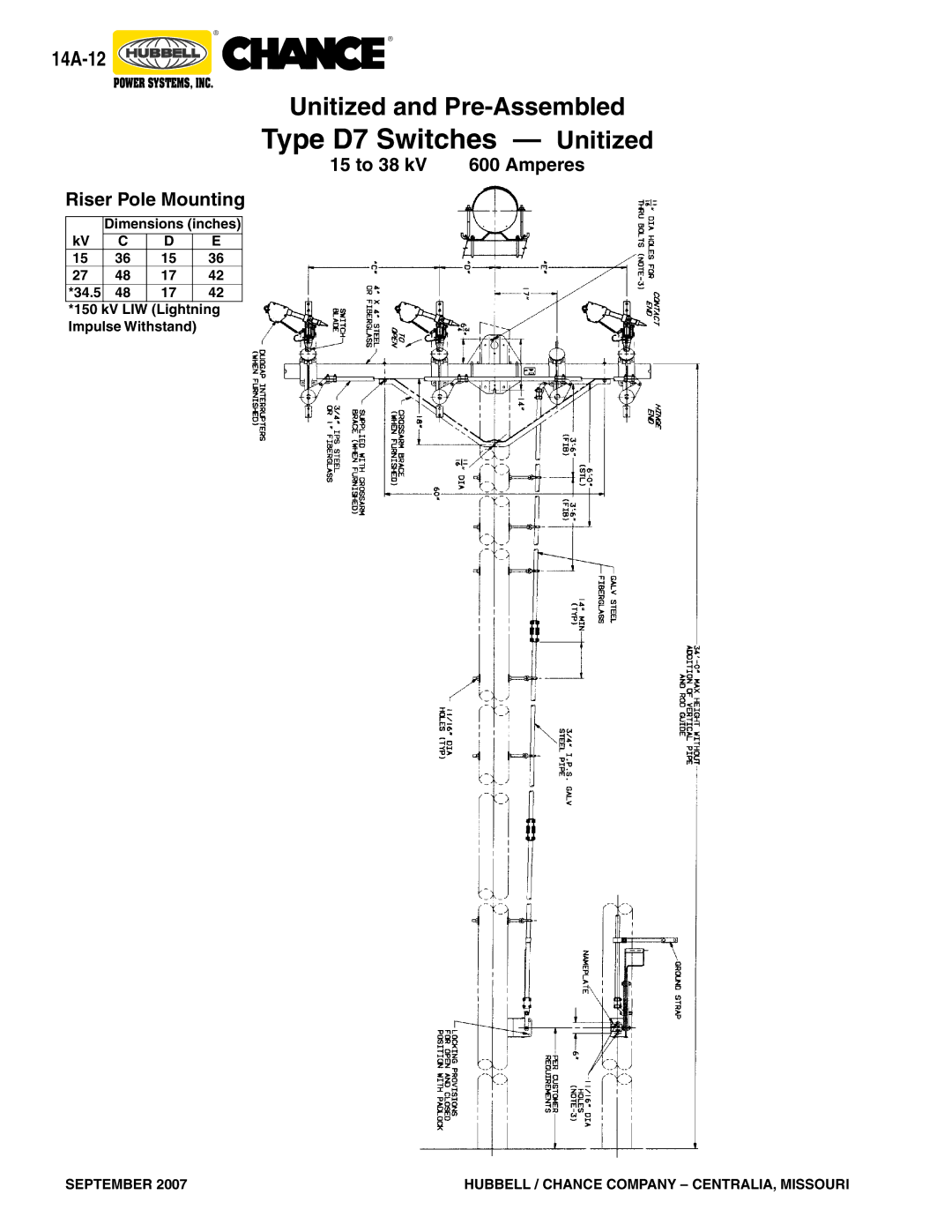 Hubbell Type D7, Type AR, Type D6 warranty 15 to 38 kV Amperes Riser Pole Mounting 