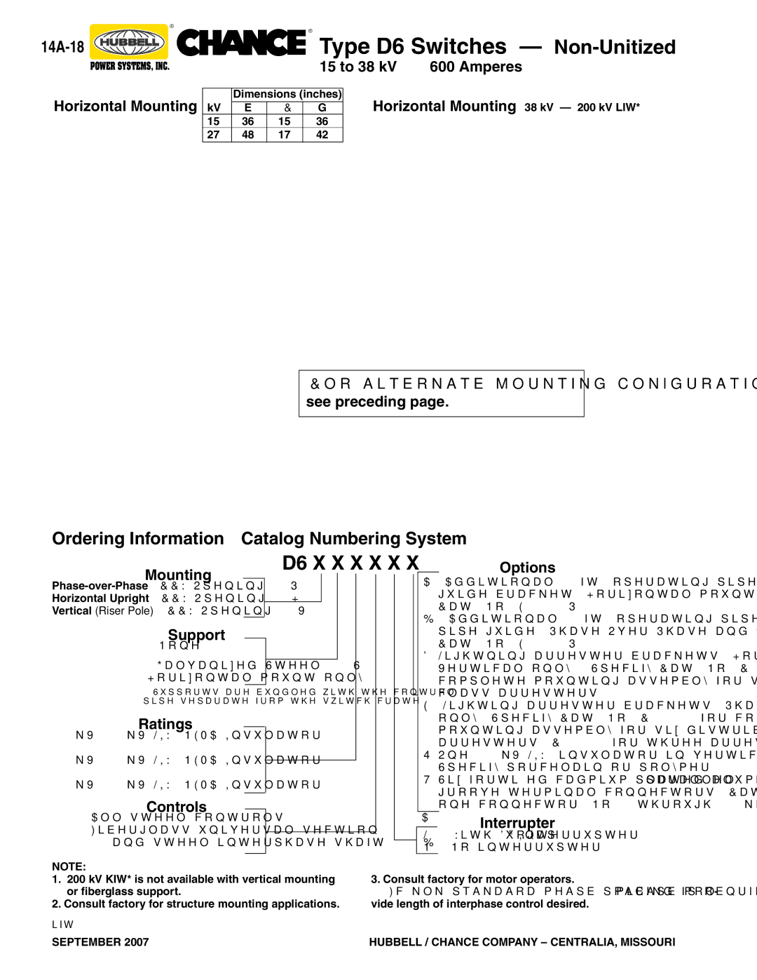 Hubbell Type D7 Horizontal Mounting 38 kV - 200 kV LIW, For alternate mounting configurations, see preceding, Controls 