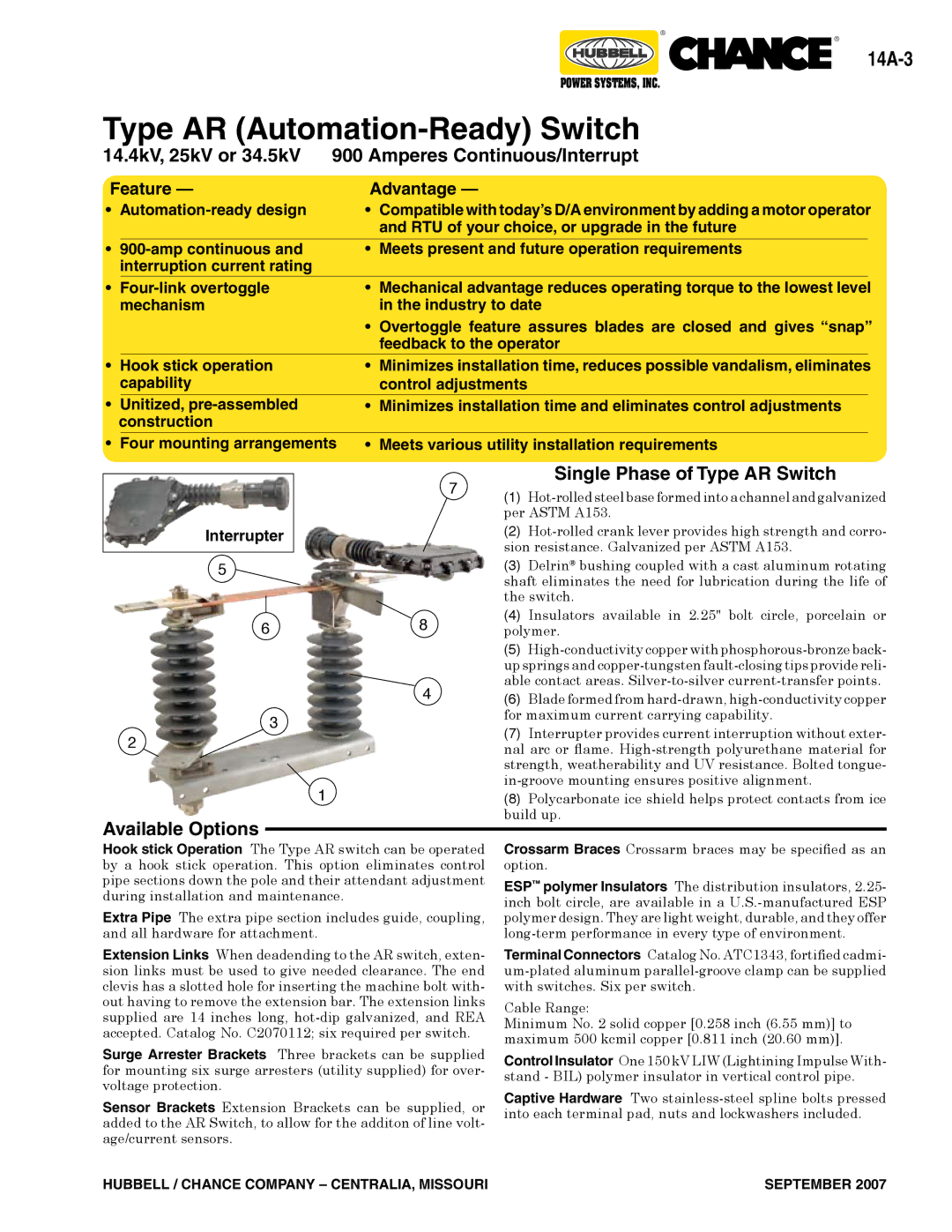 Hubbell Type D7, Type D6 warranty 14A-3, Available Options Single Phase of Type AR Switch 