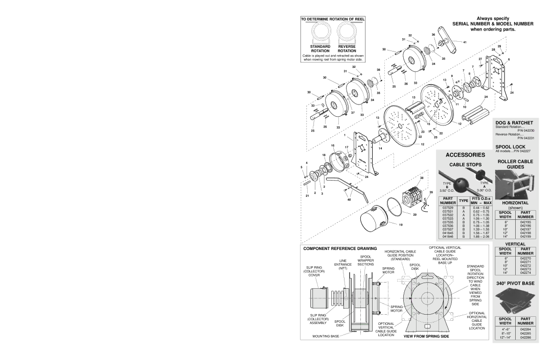 Hubbell UE18 manual Horizontal, Component Reference Drawing, Vertical 