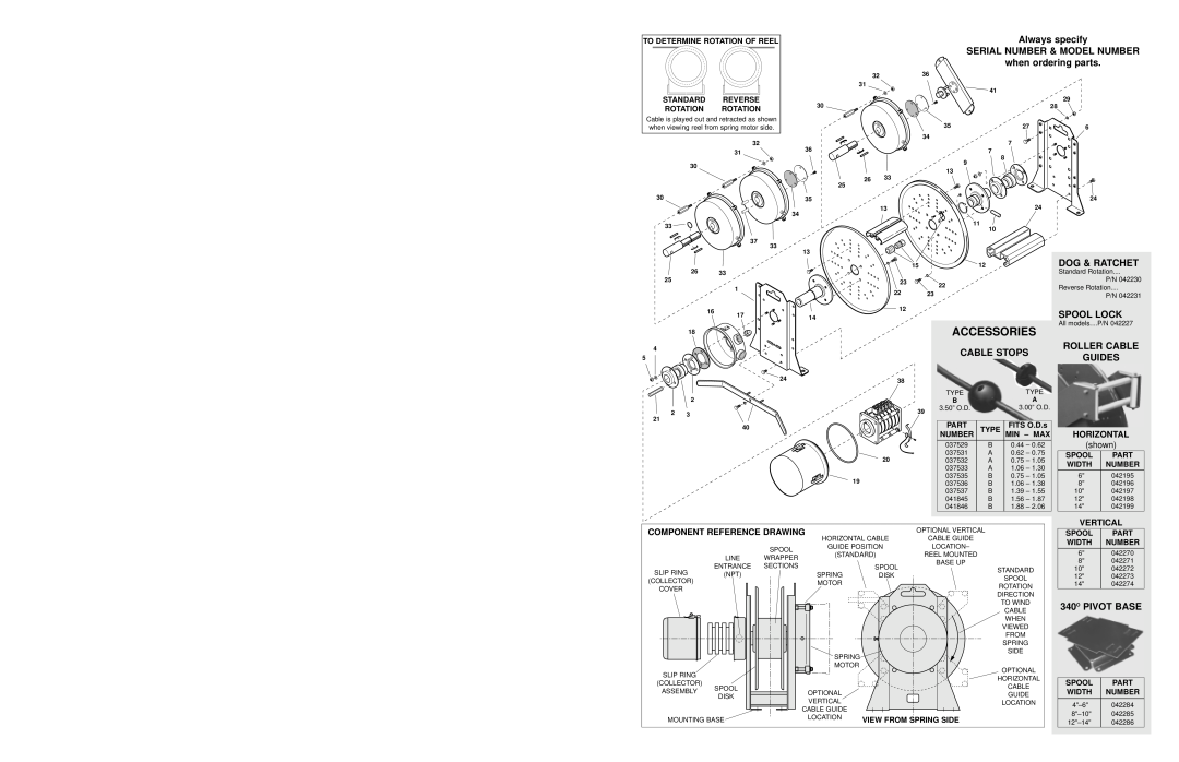 Hubbell UE18 Accessories, Horizontal, Component Reference Drawing, Vertical, Always specify SERIAL NUMBER & MODEL NUMBER 