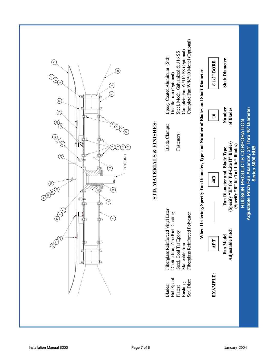 Hudson Industries 8000 manual STD. Materials & Finishes, Example APT 