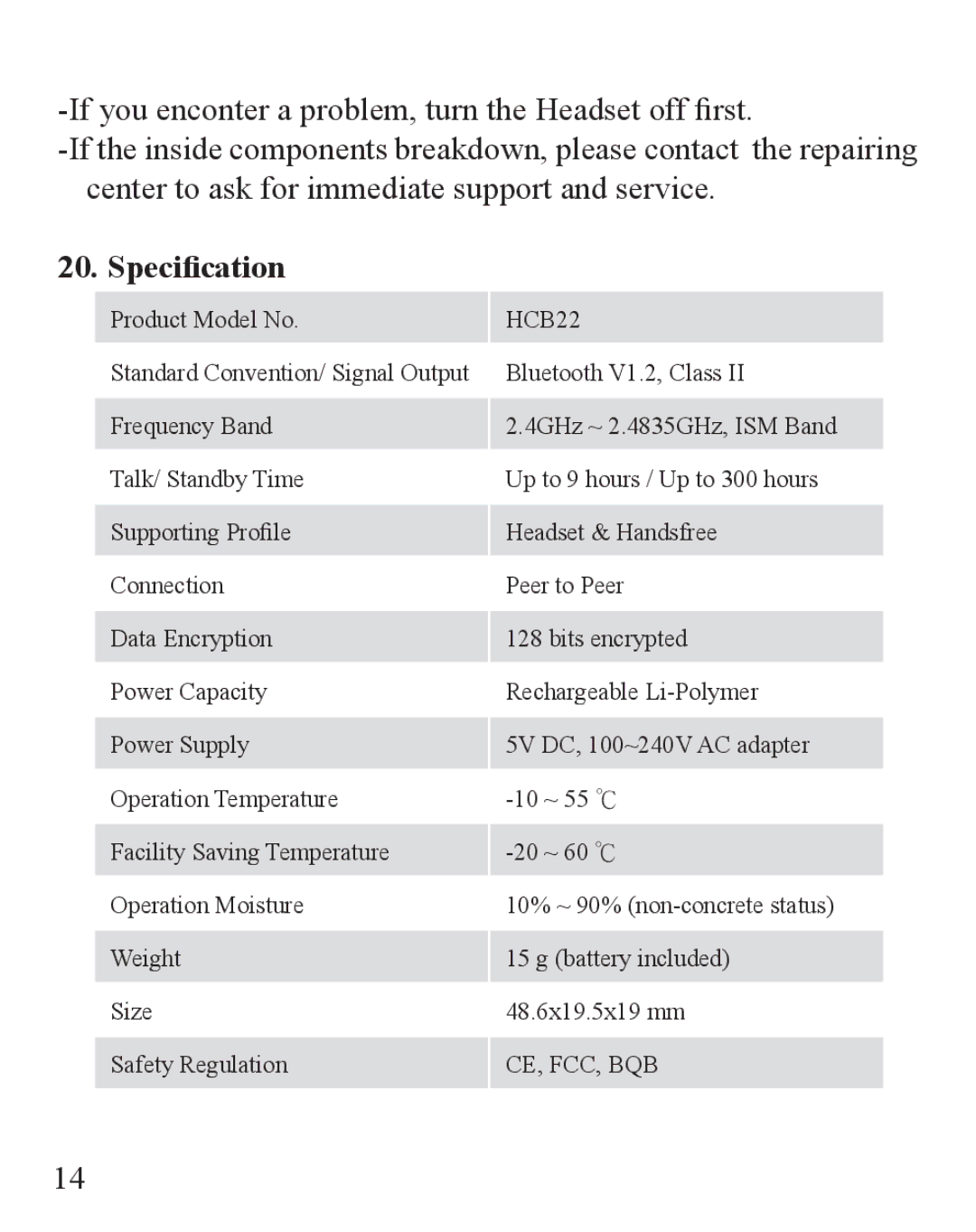 Huey Chiao HCB22 manual Specification 