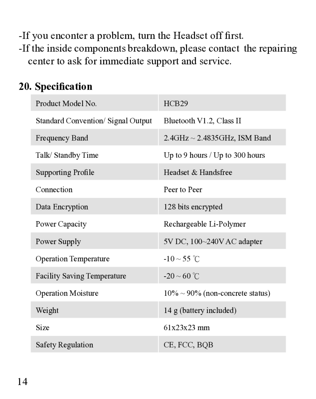 Huey Chiao HCB29 manual Specification 