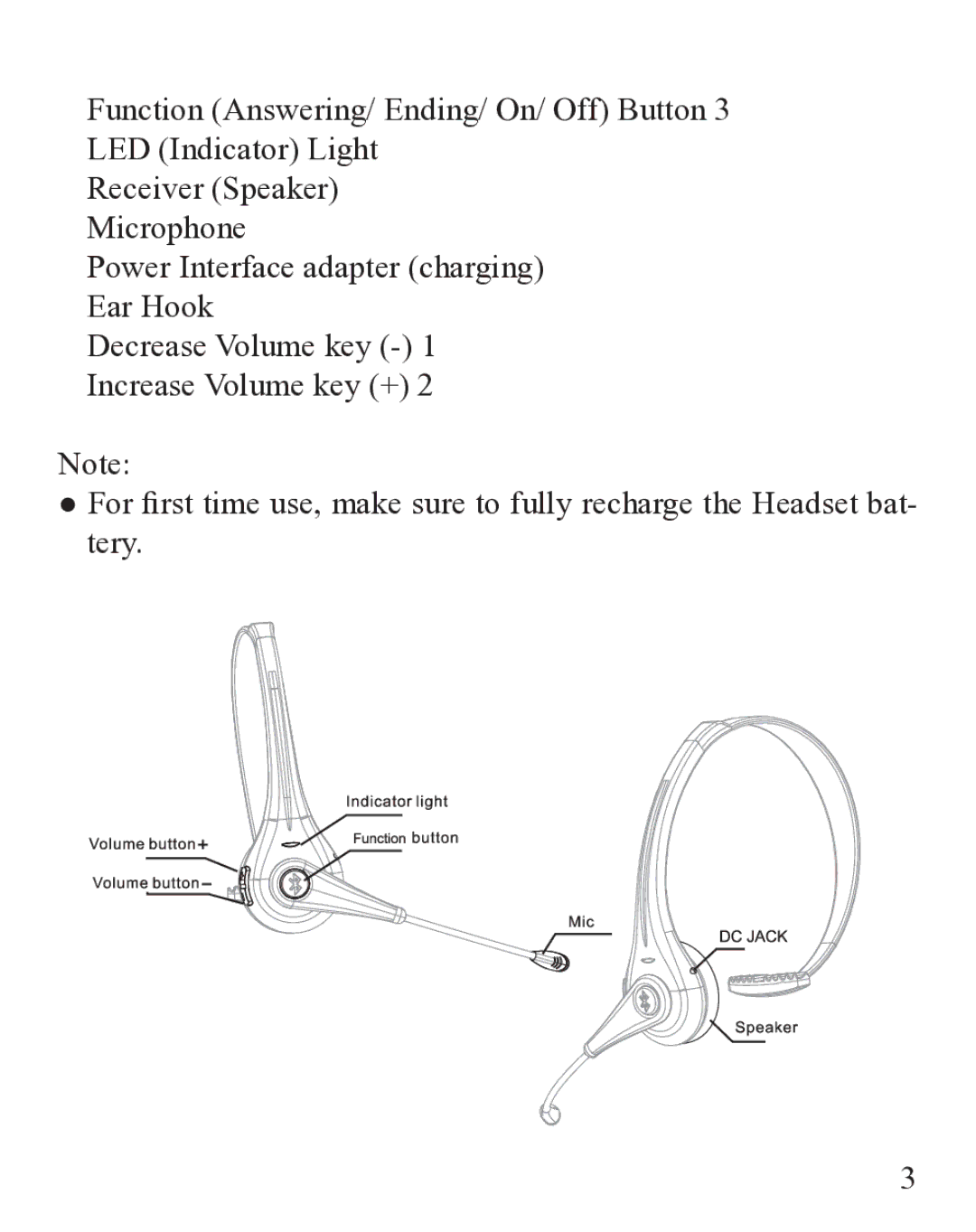 Huey Chiao HCB35 manual 