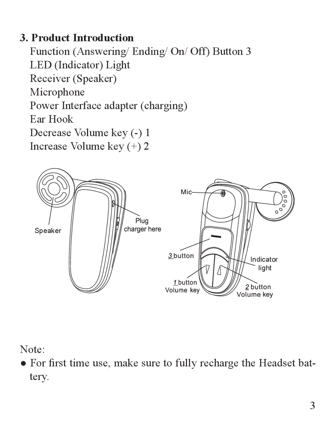 Huey Chiao HCB42 manual Product Introduction 